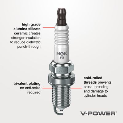 NGK 2238 view 6
