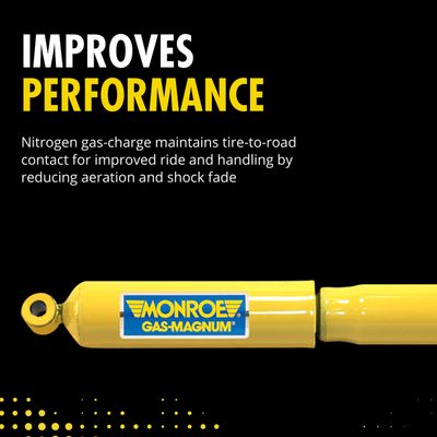 Monroe Gas-Magnum 34525 view 4