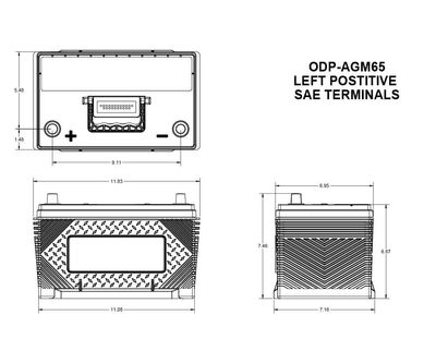 Odyssey Battery ODPAGM65
