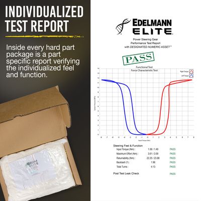 Edelmann 3039 view 6