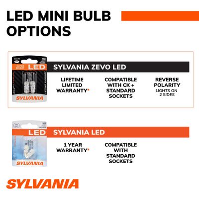 SYLVANIA 4114LEDBP2 view 8