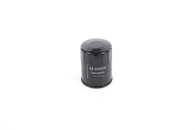 Bosch 72415WS