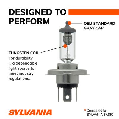 SYLVANIA 9003BP view 3