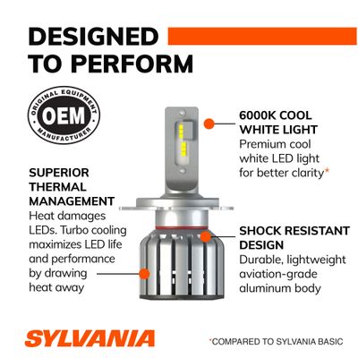 SYLVANIA 9003SLBX2 view 7