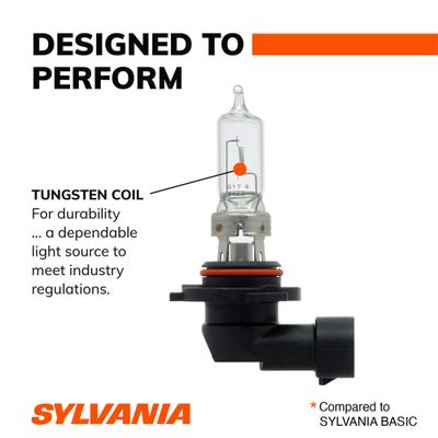 SYLVANIA 9005BP view 4