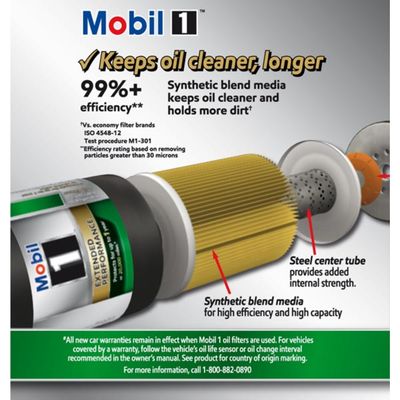 Mobil 1 M1210A view 3