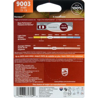 PHILIPS 9003XVB1 view 5