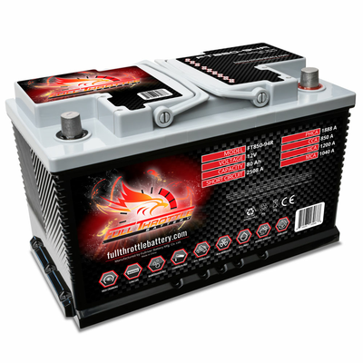 Fullriver Battery FT85094R view 4