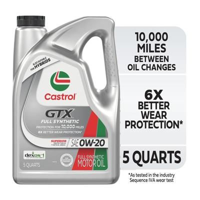Castrol 15E725